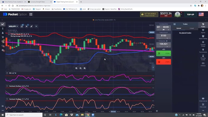 Mastering the Market A Comprehensive Guide to Pocket Option Mastering the Market A Comprehensive Guide to Pocket Option