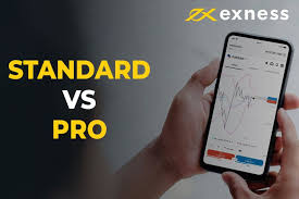 Access Exness Your Gateway to Superior Trading Access Exness Your Gateway to Superior Trading