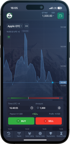 Everything You Need to Know About the Pocket Option Platform Everything You Need to Know About the Pocket Option Platform