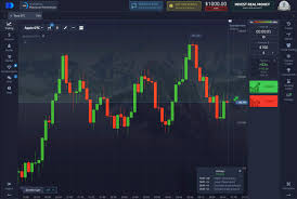 Unlocking Financial Freedom Trade Pocket Option Unlocking Financial Freedom Trade Pocket Option