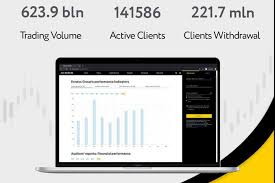Is Exness Forex Broker Legal A Comprehensive Guide